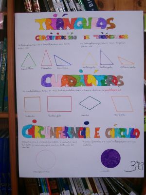 Traballo feito pol@s nos@s alumn@ de 3º e 4º de Primaria
