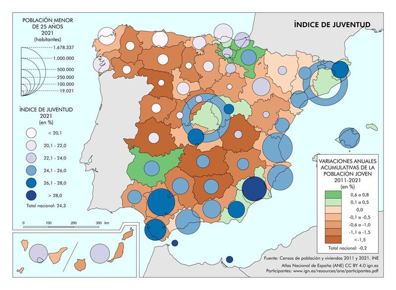 Mapa de España con el índice de juventud