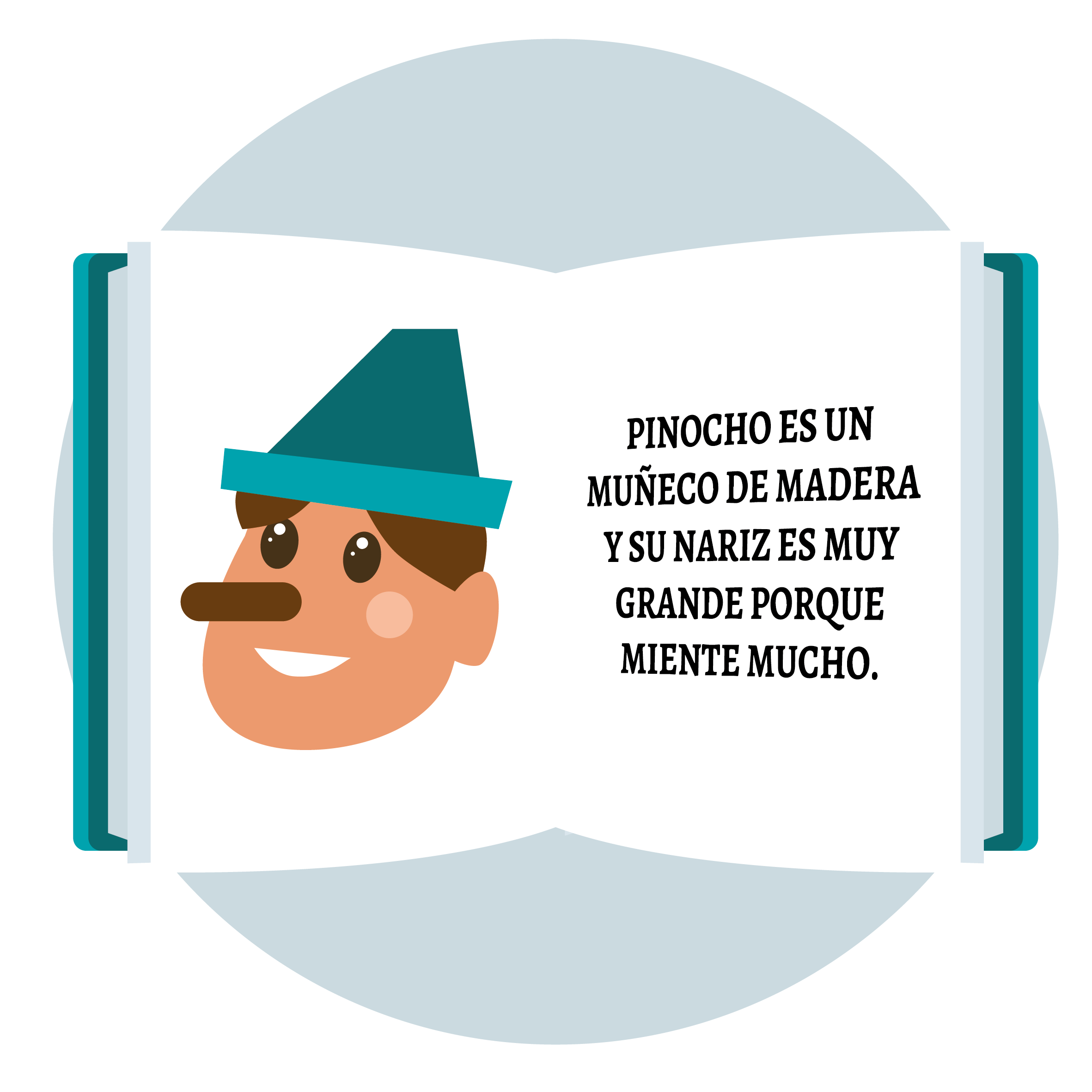 Formato Formato