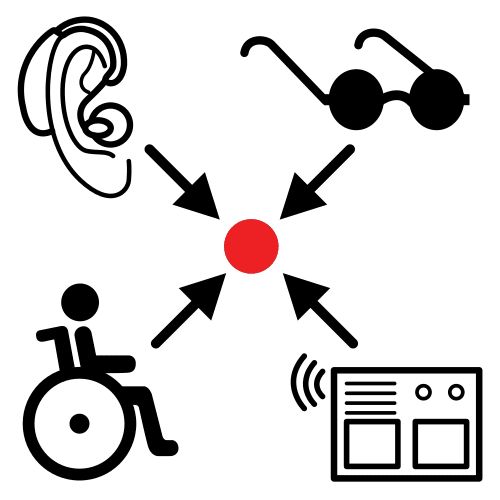 En la imagen puede verse un elemento que es accesible para personas con movilidad reducida, discapacidad auditiva y visual.