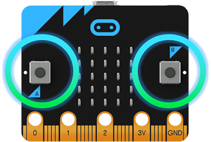 Botóns programabables da placa Micro:bit. Botón A e botón B