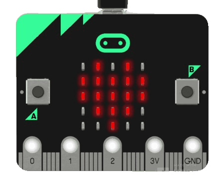 Matriz de leds placa microbit