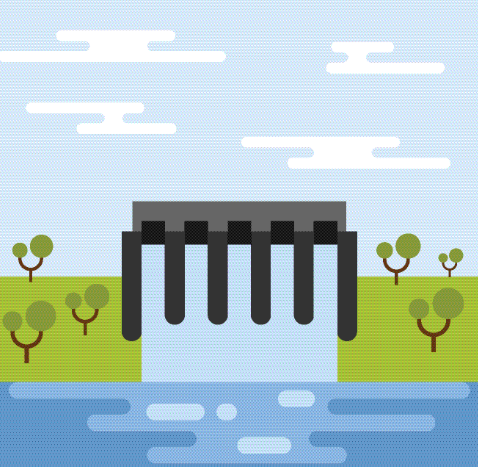 Energía Hidroeléctrica