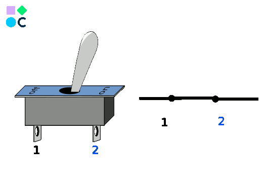 Imagen animada de un interruptor