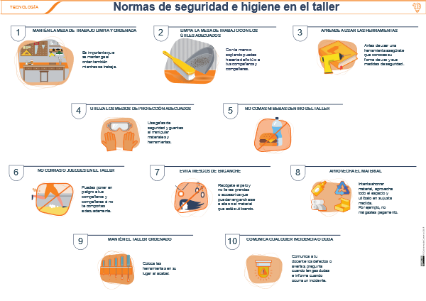 Imagen de una infografía sobre seguridad