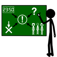 En la imagen puede verse una pizarra en la que se está organizando el trabajo