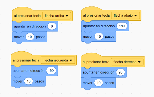 movimiento por flechas