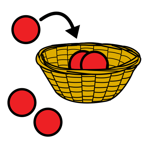 La imagen representa varia bolas a meter en una cesta