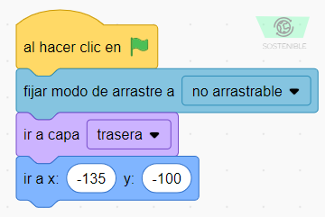 Solución para uno de los contenedores
