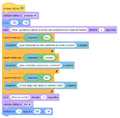 Solución Avanza con preguntas y respuestas