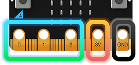 Pines de entrada y salida de la placa Micro:bit
