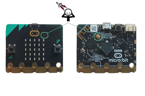 Ubicación del sensor de sonido en la placa microbit