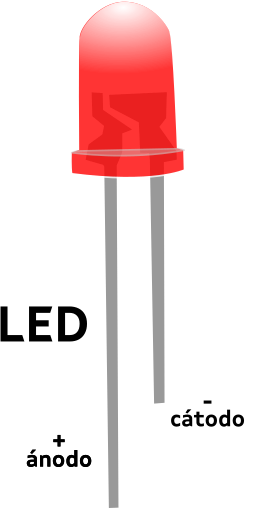 Imagen que muestra los terminales de un LED 