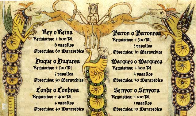 Ascensión nobiliaria