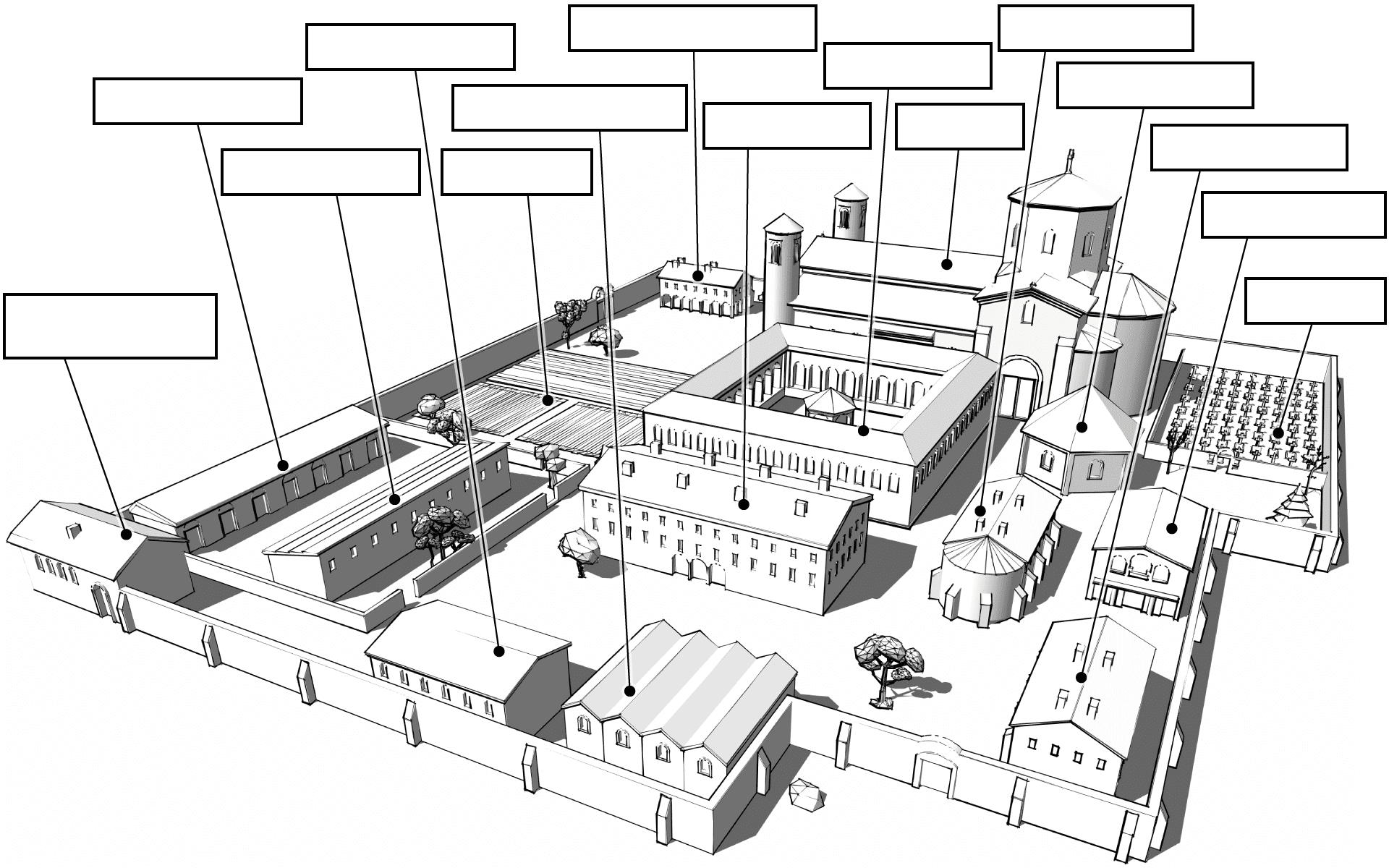 Esquema monasterio benedictino