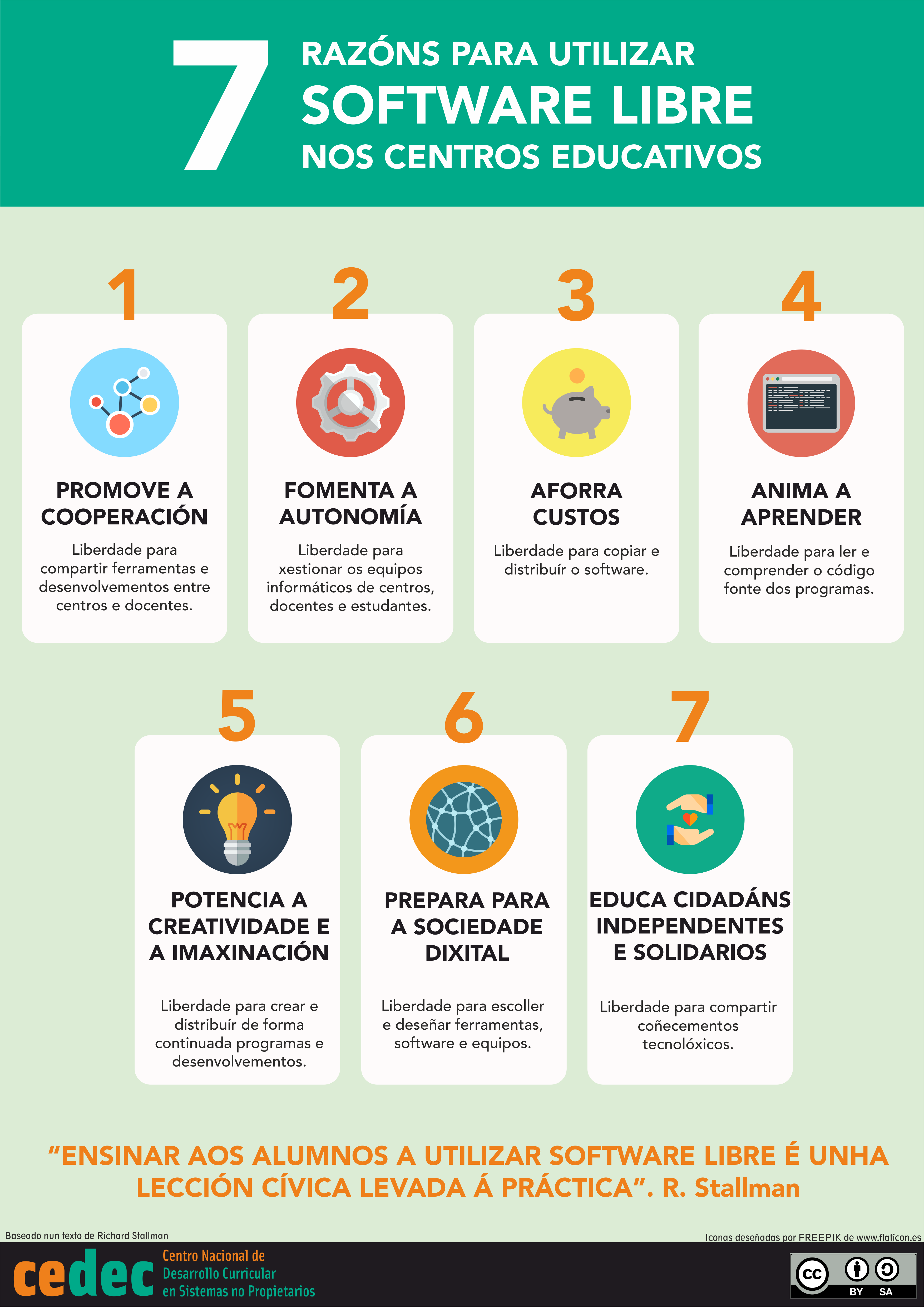 Infografía 7 razóns para usar software libre nos centros educativos