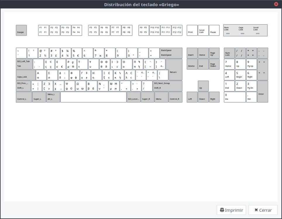 Lliiurex - Preferencias - Teclado - Distribución