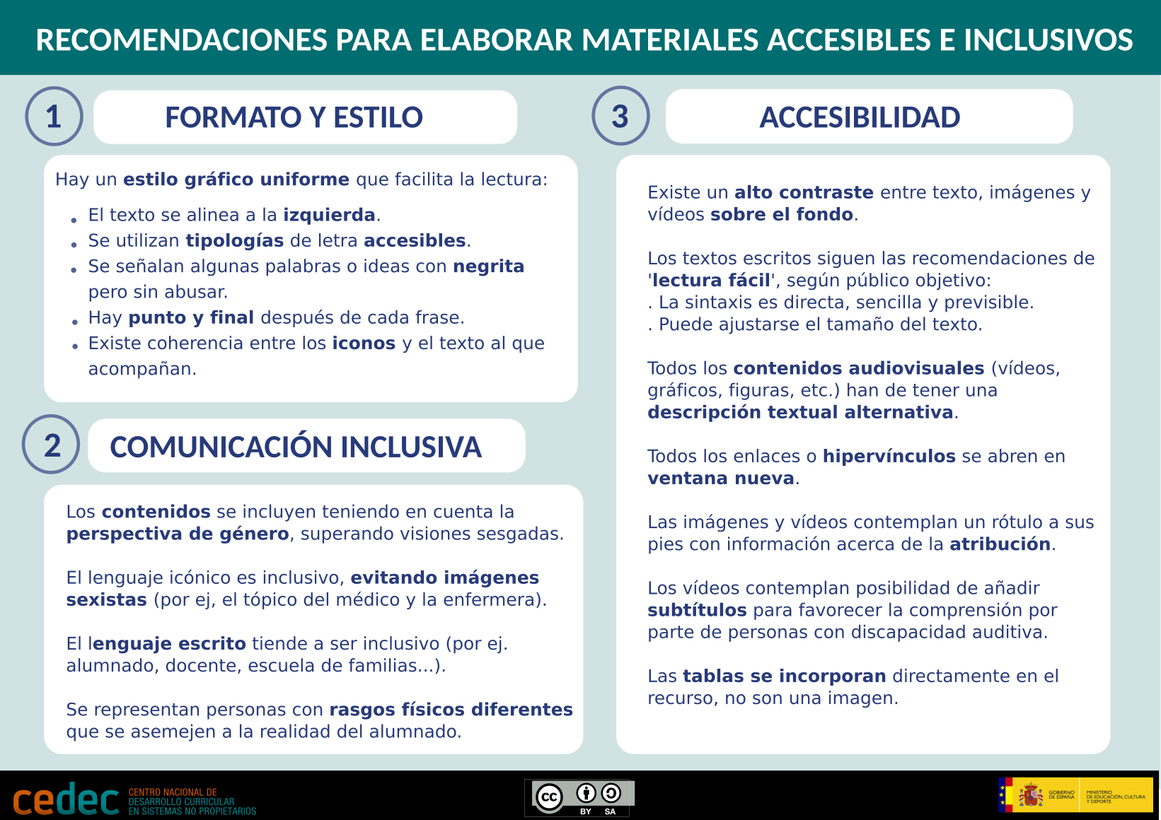 Recomendacións para elaborar materiais accesibles e inclusivos