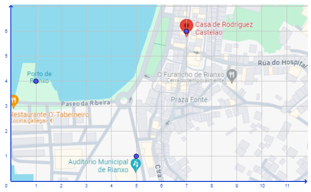 Mapa de Rianxo