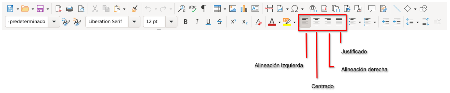 Alineación de párrafo