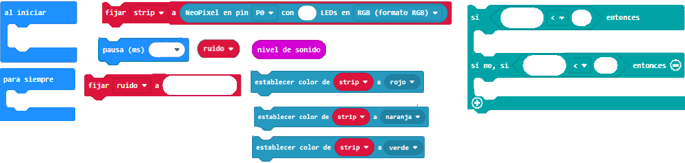 La imagen muestra los bloques de programación que pueden ser necesarios para resolver el reto