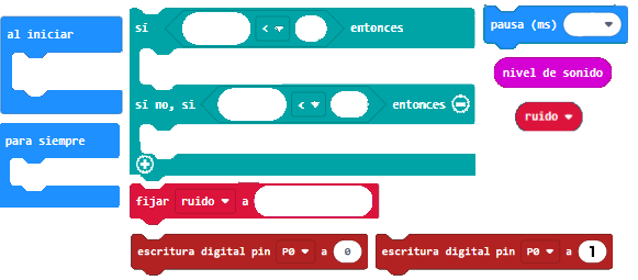 La imagen muestra los bloques que pueden ser necesarios para resolver el reto.