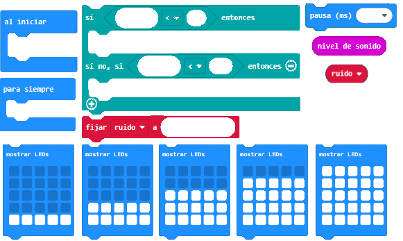 Imagen que muestra  bloques de Make Code Microbit que pueden ser necesarios para solucionar el reto