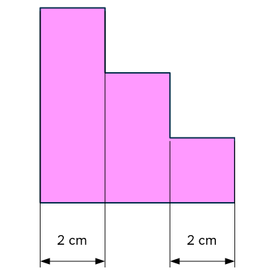 Opción cota para ejercicio