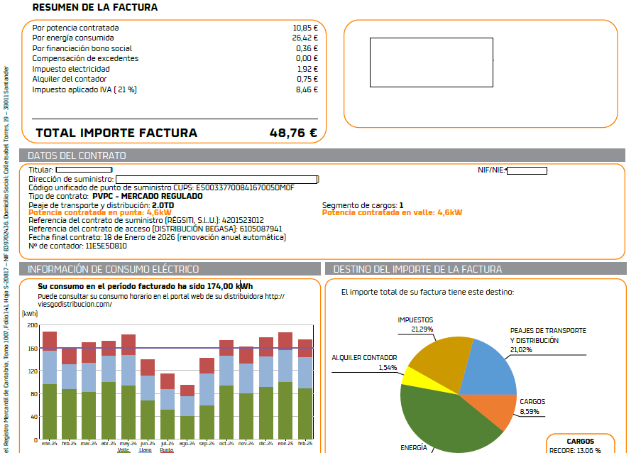 En la imagen se puede ver una captura de pantalla de una factura de la luz