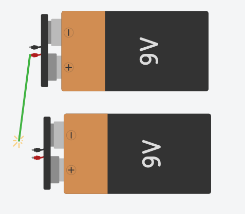 En la imagen se pueden ver dos pilas sin conectar