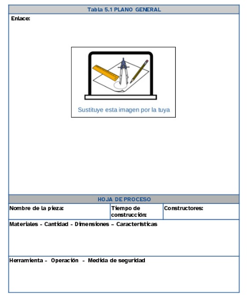 En la imagen puede verse una hoja de proceso