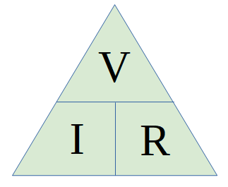 Triángulo V, I, R