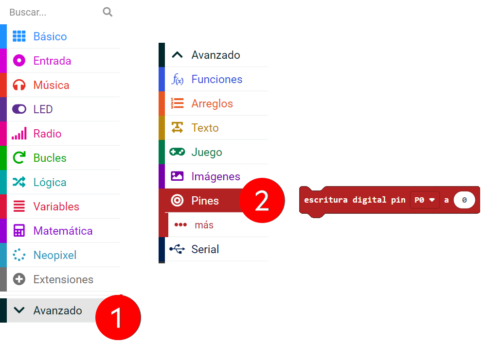 La imagen muesttra la ruta para encontrar el bloque que permite cambiar el estado digital de 0 a 1 de los pines 0 1 y 2 de la placa microbit. Esta ruta es: Avanzado, Pines, Escriitura digital Pin 0 a 0