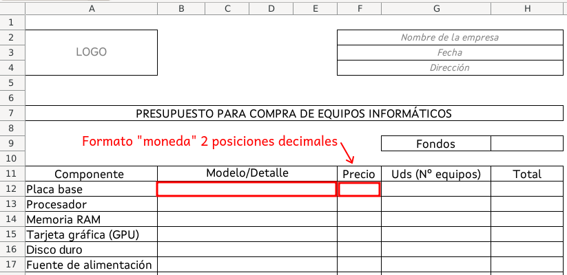 La imagen muestra una captura de LibreOffice Calc