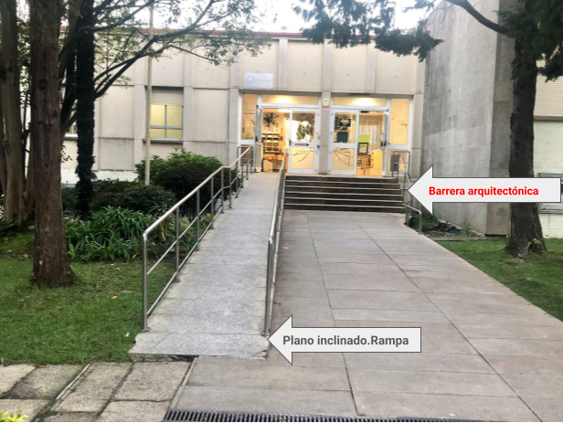 Escaleras con rampa con indicaciones