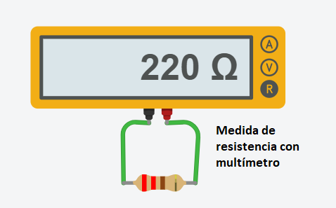 Medida de resistencia con multímetro, hecho con Tinkercad
