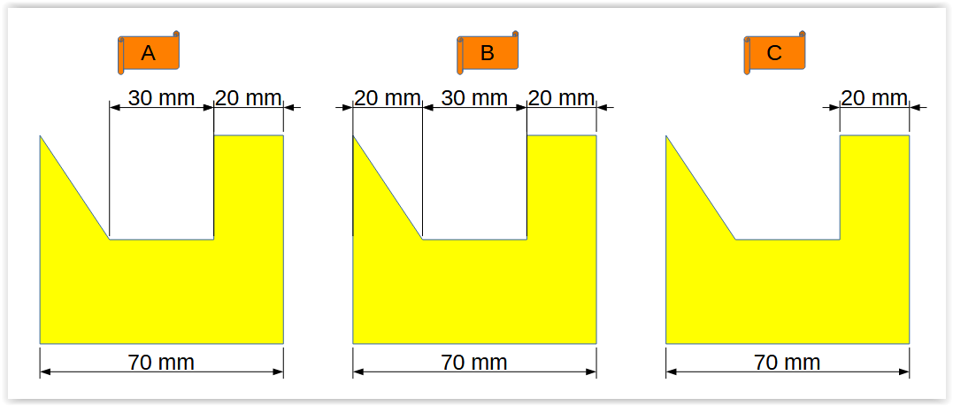 Opciones cotas para ejercicio