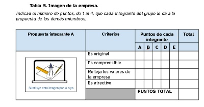 En la imagen puede verse la tabla 5 del dosier de empresa