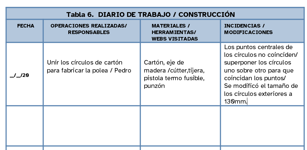 En la imagen puede verse  el diario de construcción