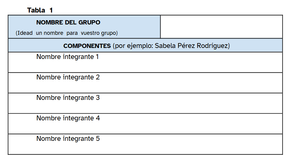 Imagen que muestra la tabla 1 de la memoria técnica.