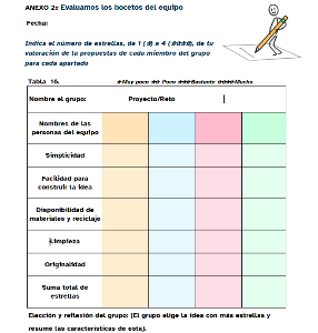 Imagen de la tabla 16 de la memoria técnica