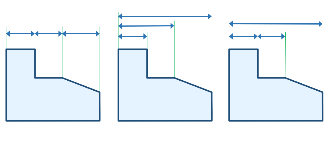 Ejercicio de acotación 2