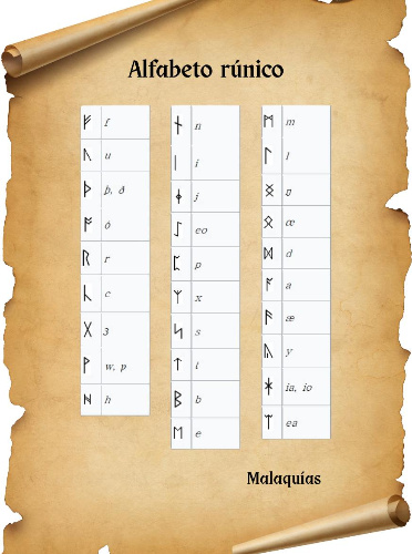 Alfabeto rúnico