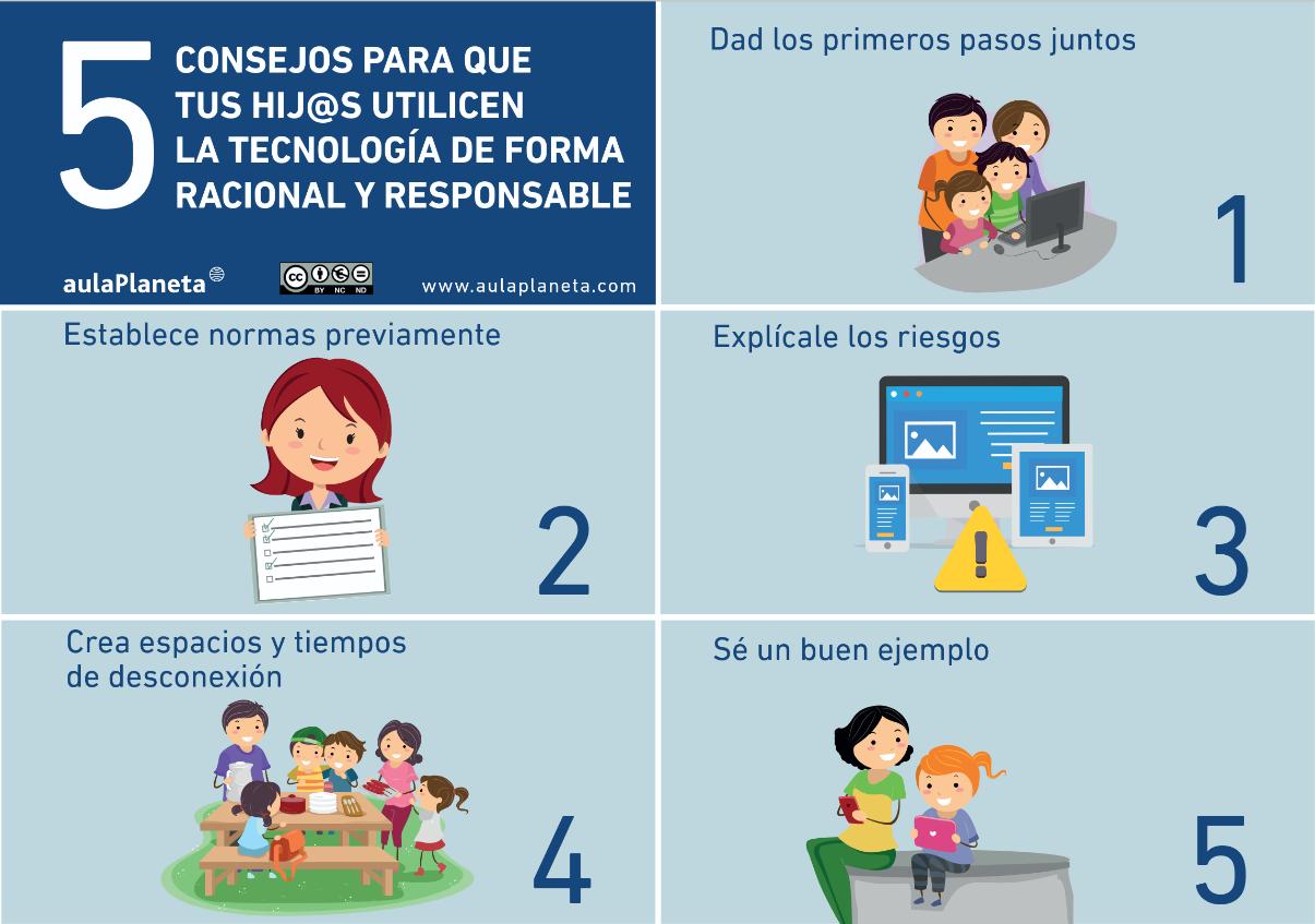 Consellos TIC