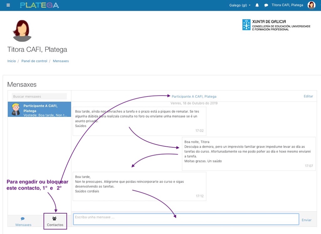 Historial das mensaxes cun participante