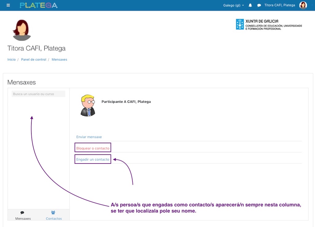 Contactos frecuentes