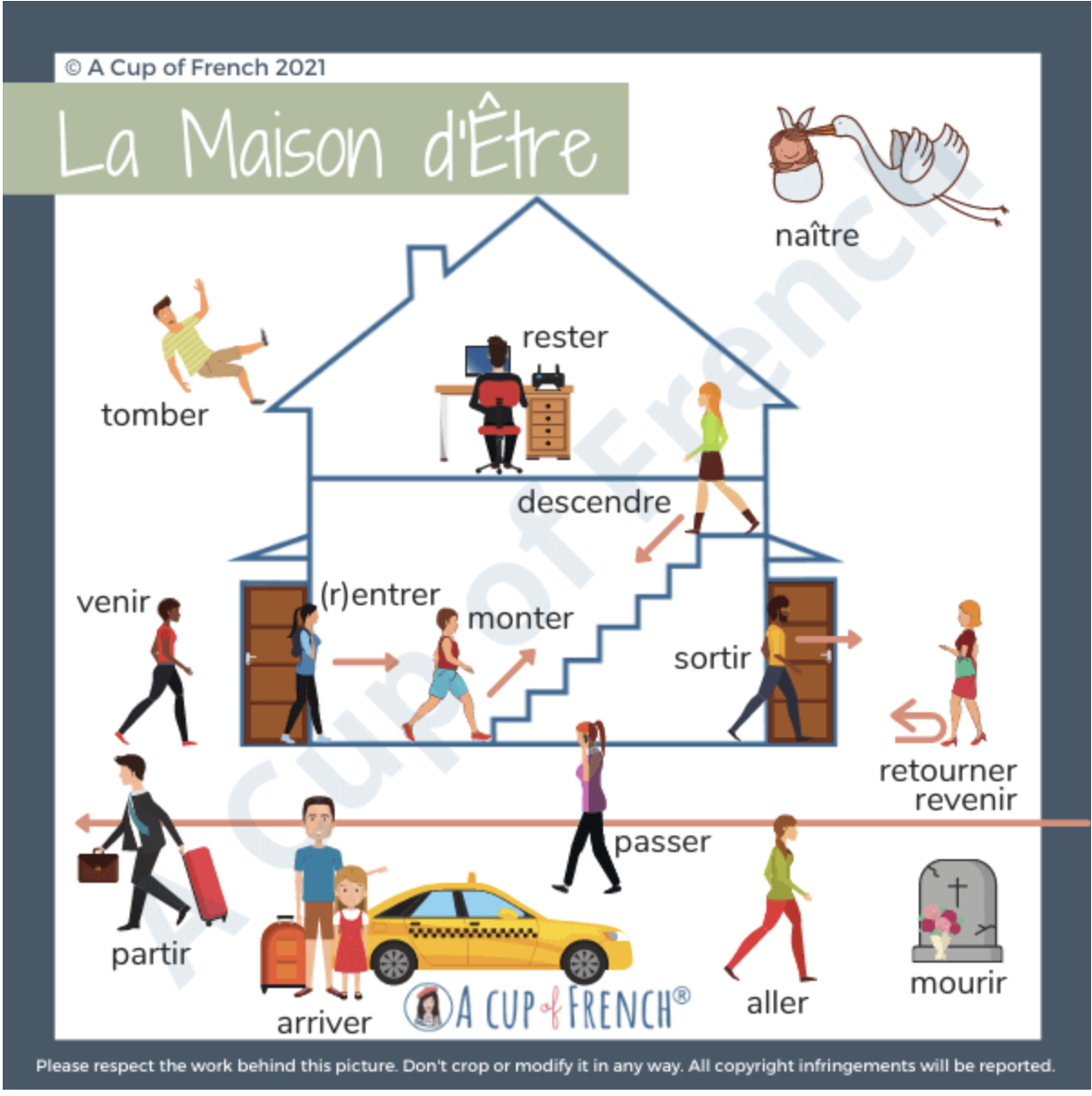 Maison d'être