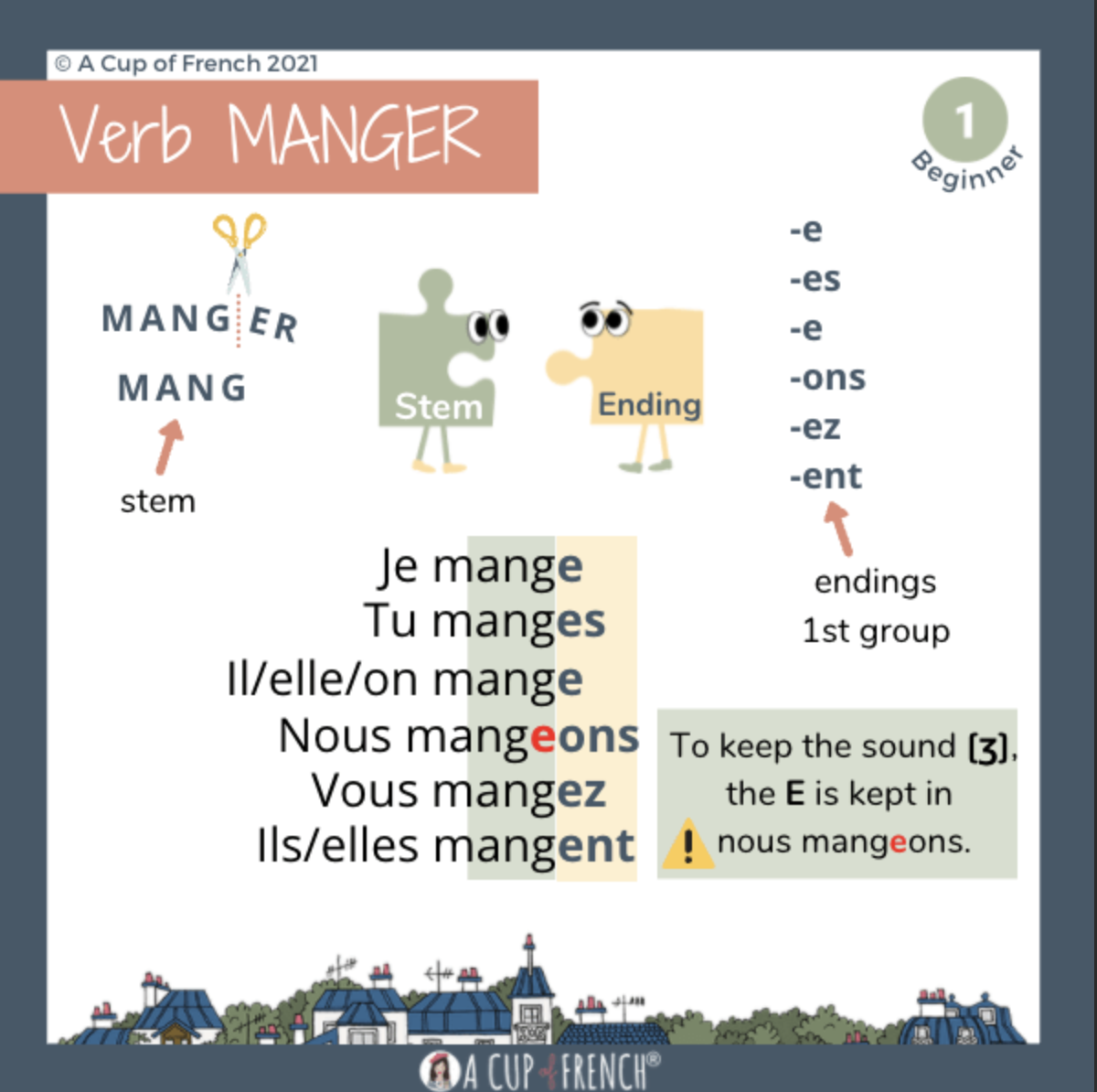 Manger