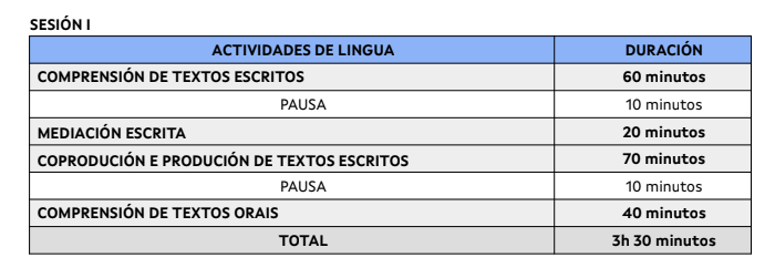 Horario b1