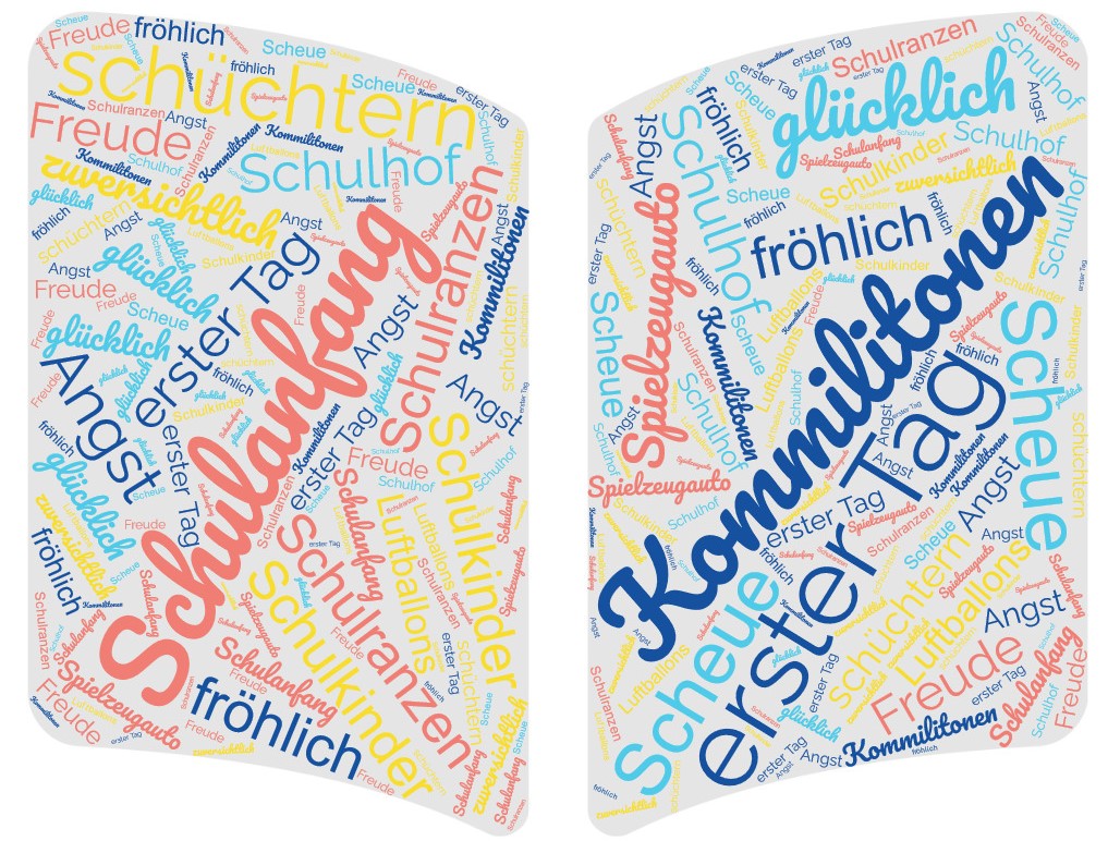 Wortwolke Schule